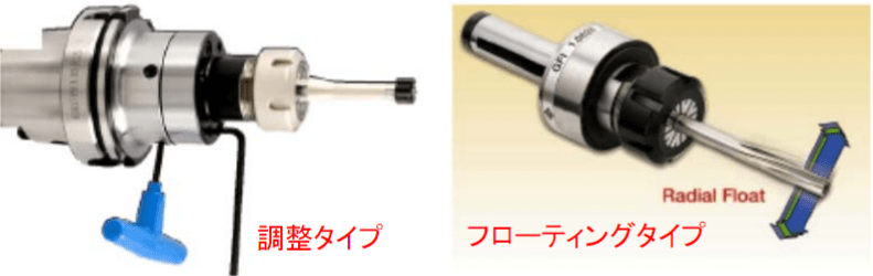 調整タイプとフローティングタイプ